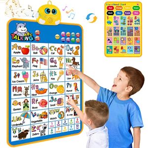 Electronic Alphabet Wall Chart, Talking ABC,123